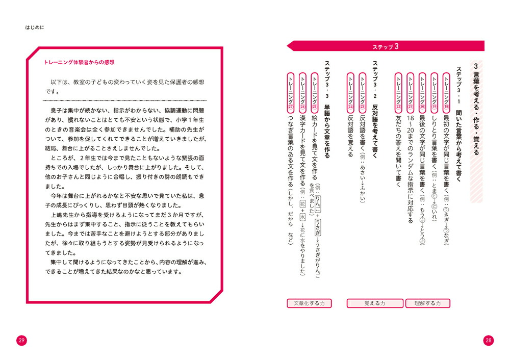 楽天ブックス 子どもの集中力を育てる聞くトレ 聞く 見る力を改善する特別支援教育 上嶋惠 本 楽天ブックス 子どもの集中力を育てる聞くトレ 聞く 見る力を改善する特別支援教育 上嶋惠 本
